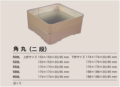 角丸（二段）